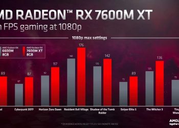 مشخصات کارت گرافیک لپ تاپ AMD سری 7000 اعلام شد