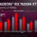 مشخصات کارت گرافیک لپ تاپ AMD سری 7000 اعلام شد