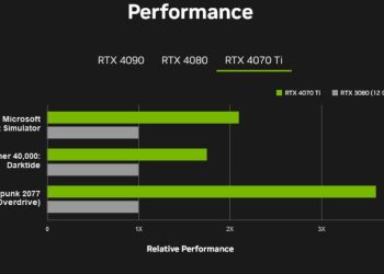 مشخصات کارت گرافیک RTX 4070 Ti رسما اعلام شد