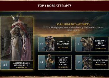 فرام‌سافتور سخت ترین باس‌‌ Elden Ring را مشخص کرد