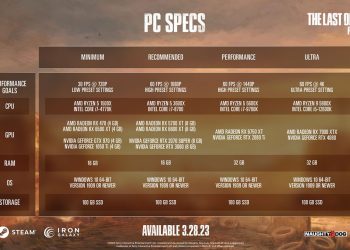 مشخصات سیستم پیشنهادی Last of Us Part 1 کاهش یافت