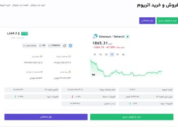 نحوه ساخت قرارداد هوشمند (Smart contract) اتریوم (ETH)