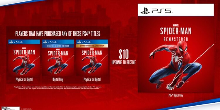 عرضه ریمستر بازی Marvel’s Spider-Man به‌صورت جداگانه برای PS5