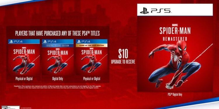 نسخه مستقل ریمستر Marvel’s Spider-Man برای PS5 عرضه خواهد شد