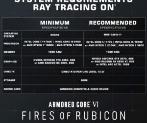 از سیستم مورد نیاز برای اجرای بازی Armored Core 6: Fires of Rubicon رونمایی شد