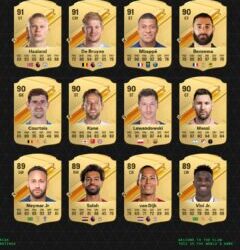 از بهترین بازیکنان EA Sports FC 24 رونمایی شد