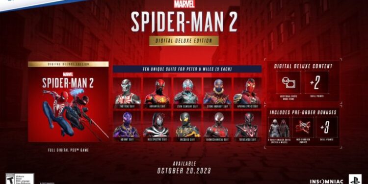 تریلر جدید Marvel’s Spider-Man 2 به محتویات نسخه دیلاکس میپردازد