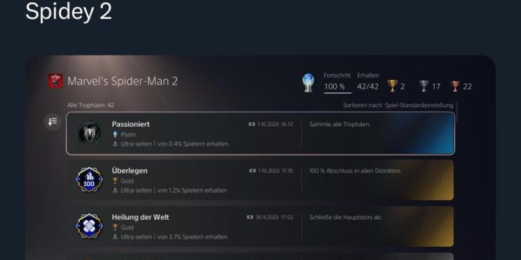 نگرانی طرفداران از مدت زمان بازی Marvel’s Spider Man 2