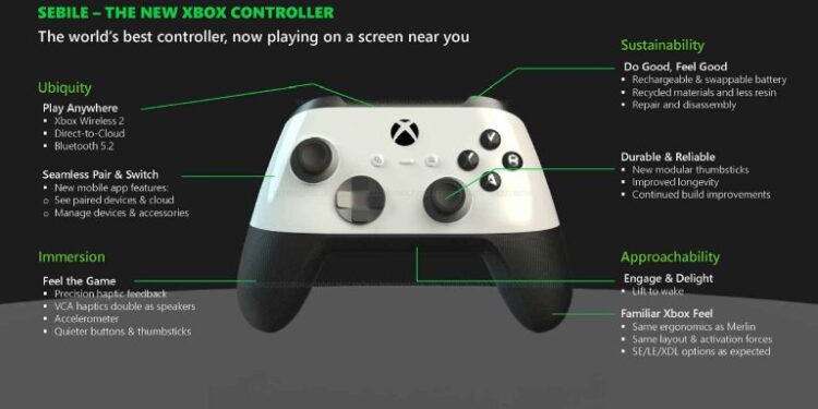تاریخ عرضه و قیمت کنترلر جدید Xbox فاش شد