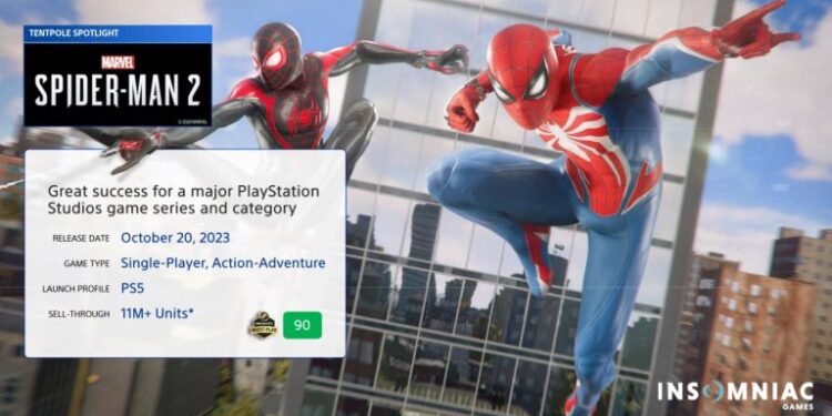 فروش بازی Marvel’s Spider-Man 2 از مرز ۱۱ میلیون نسخه عبور کرد